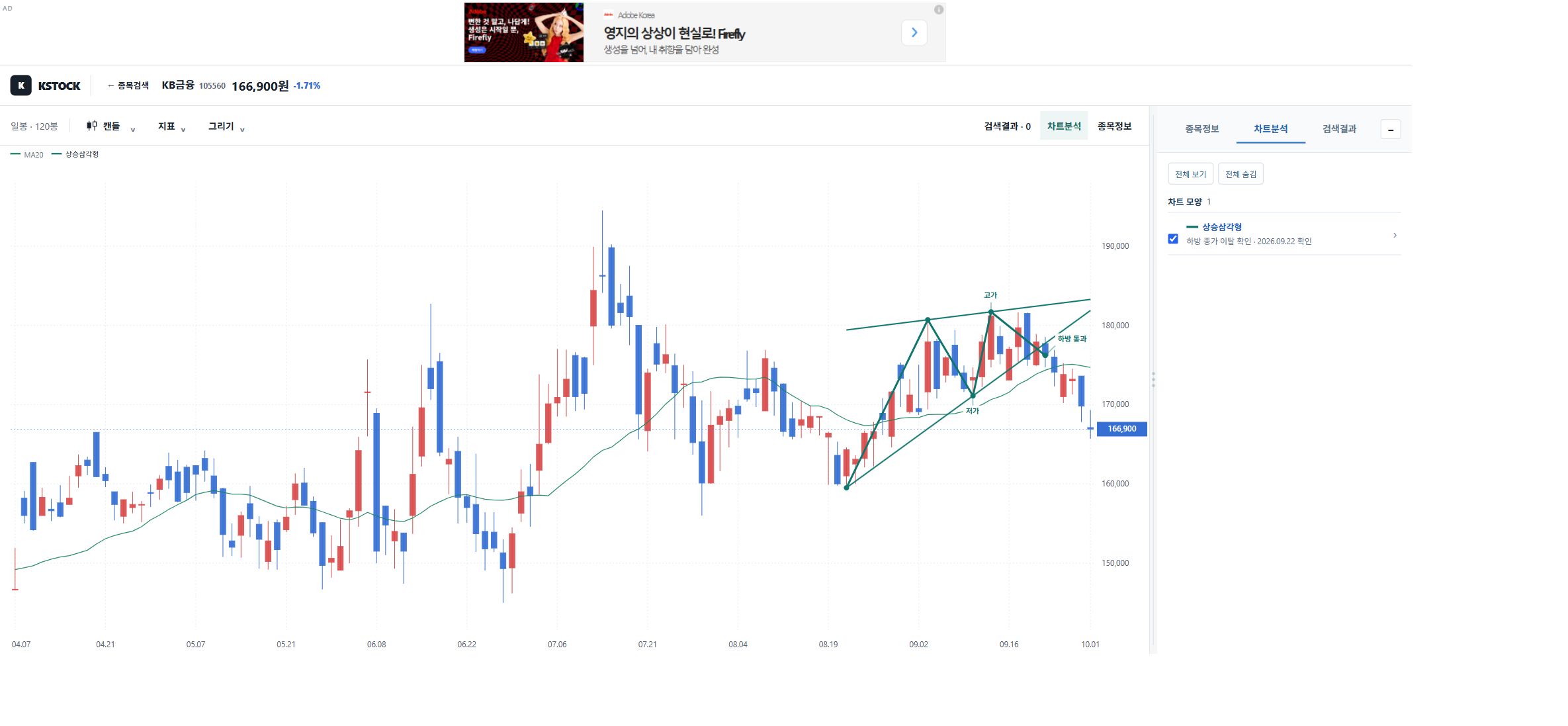 K Stock 종목 상세 차트