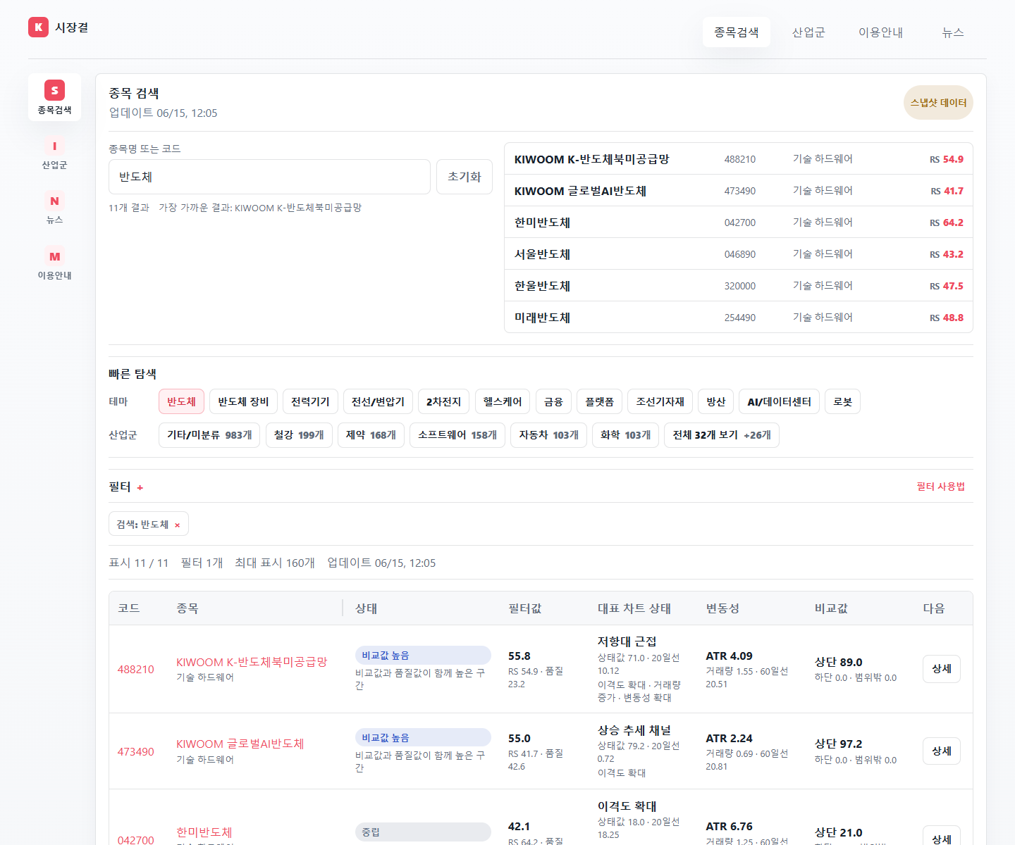 K Stock 검색 결과와 비교 화면