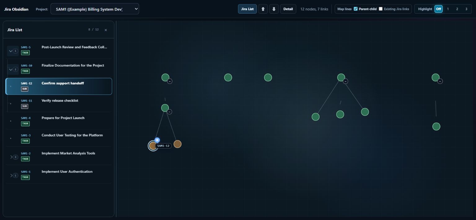 An Epic, Task, and Subtask hierarchy with the Jira List open