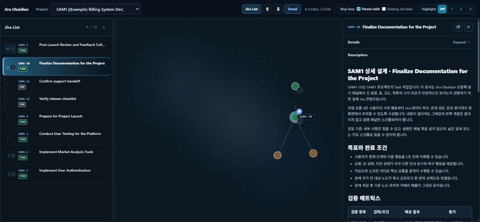 The Jira List, focused map node, and Detail panel